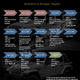 Image credit: JL Wrangler Forums